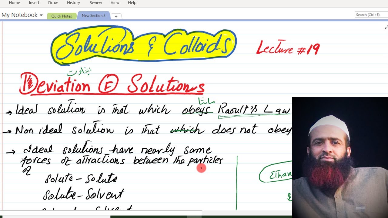 Deviation of solutions, Solutions, Lecture # 19, hindi/urdu
