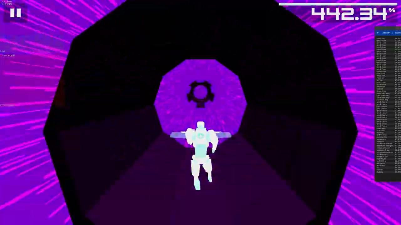 Boson X: Anti X Boson - High Score (725.32%) (WR)