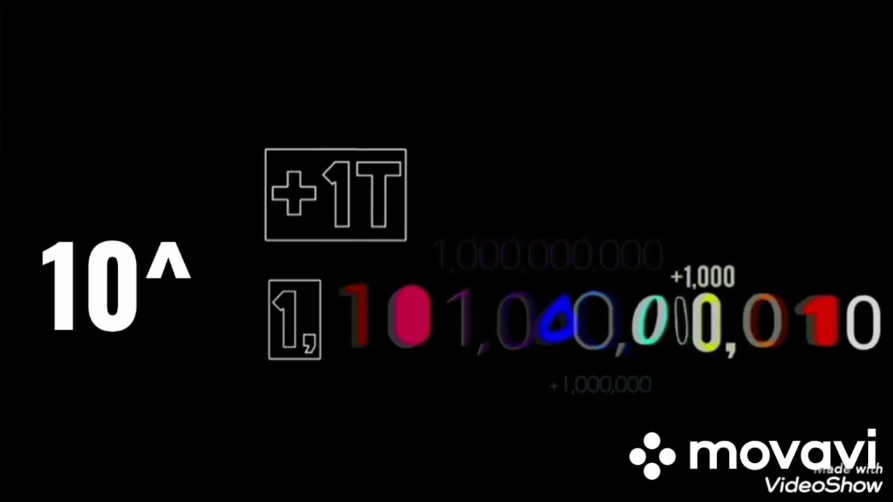 1 to 10^10^10^10^10^10^10^