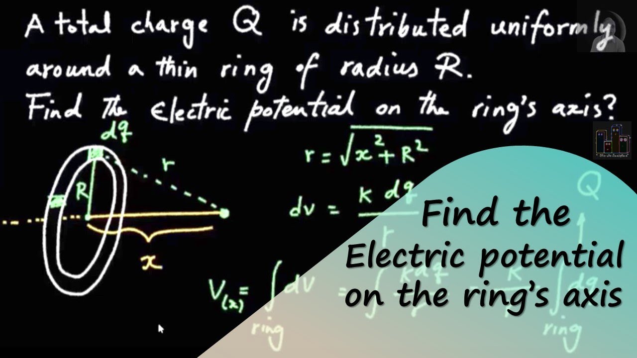 Find the Electric Potential on the Axis of a Charged Ring | 5-Minute Analytics