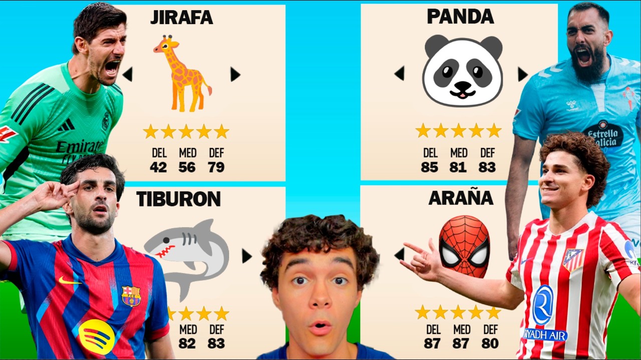 THERIANS TOURNAMENT in FIFA!