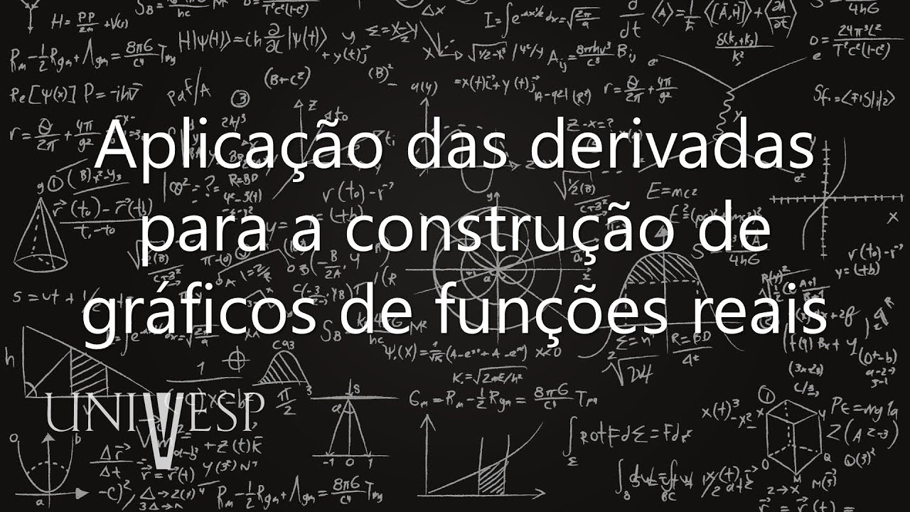Cálculo I - Aplicação das derivadas para a construção de gráficos de funções reais