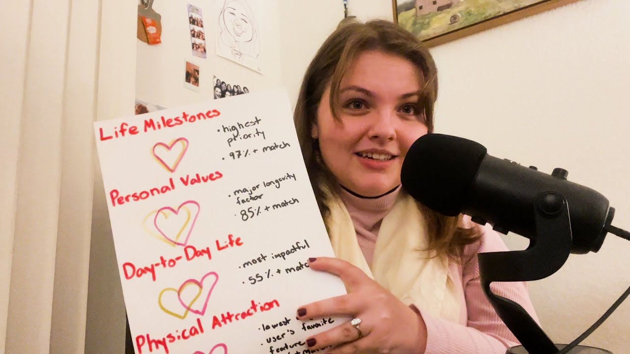 ASMR | Matchmaking Survey