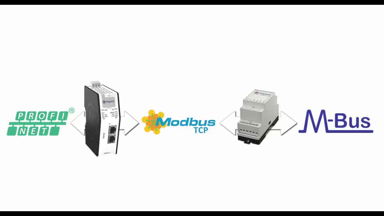 Настройка конвертеров Anybus M-Bus to TCP