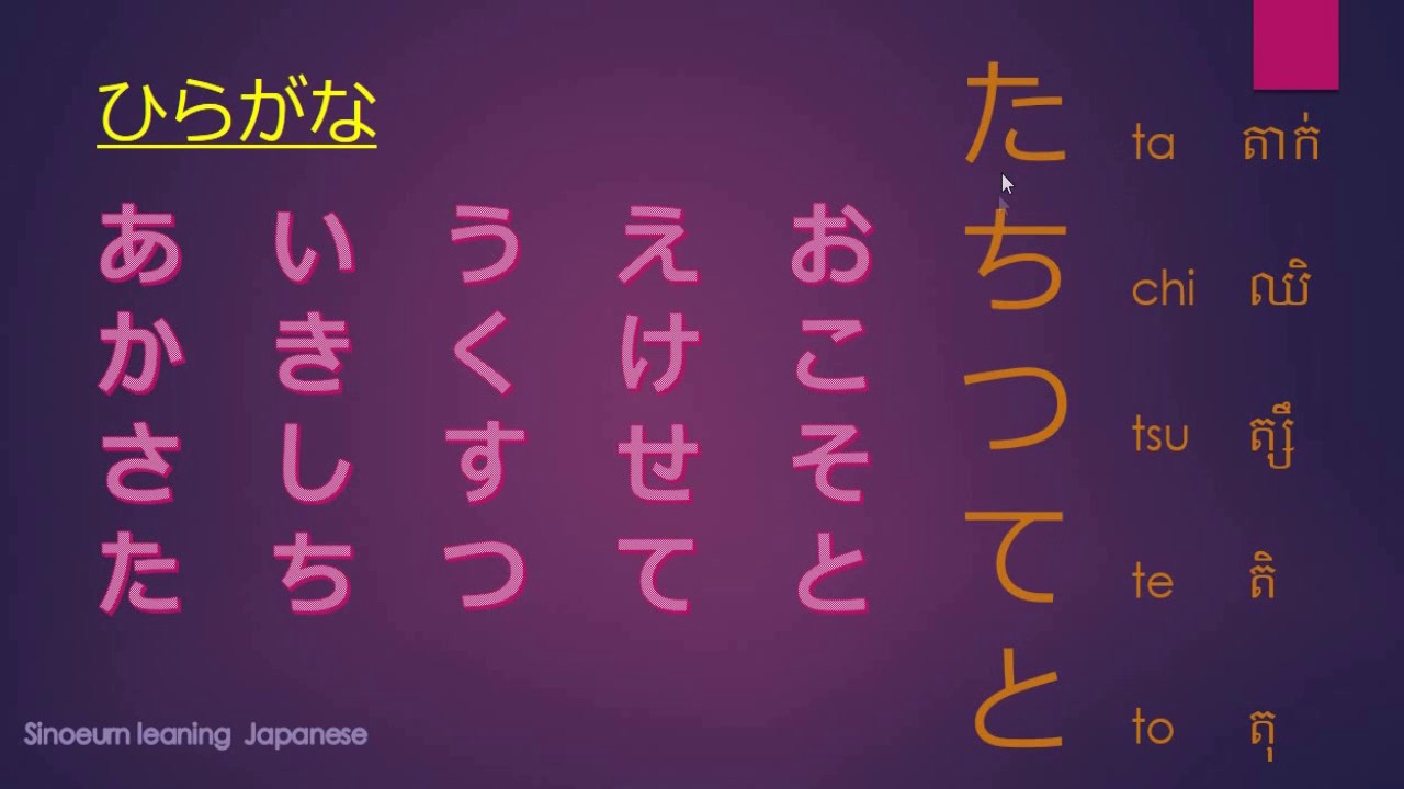 learning Japanese#1|  រៀនភាសាជប៉ុន