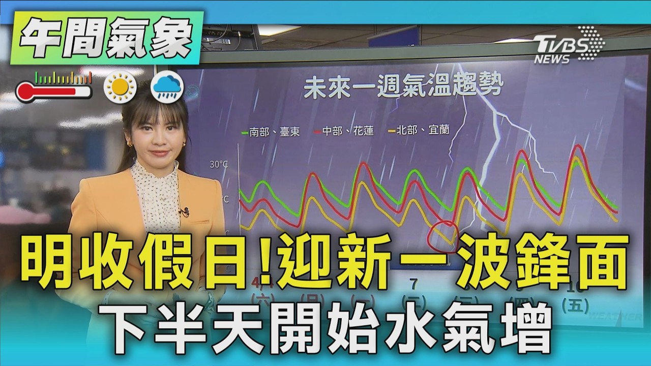 天氣/雨神還沒走!收假日迎鋒面「下半天水氣增」 未來天氣一次看｜氣象主播 簡雅婷｜午間氣象｜TVBS新聞20260405 @TVBSNEWS01
