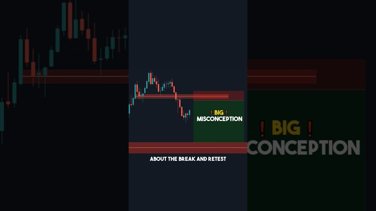 A lot of traders misuse the Break & Retest strategy &mdash;and it&rsquo;s usually because of one big misconcepti