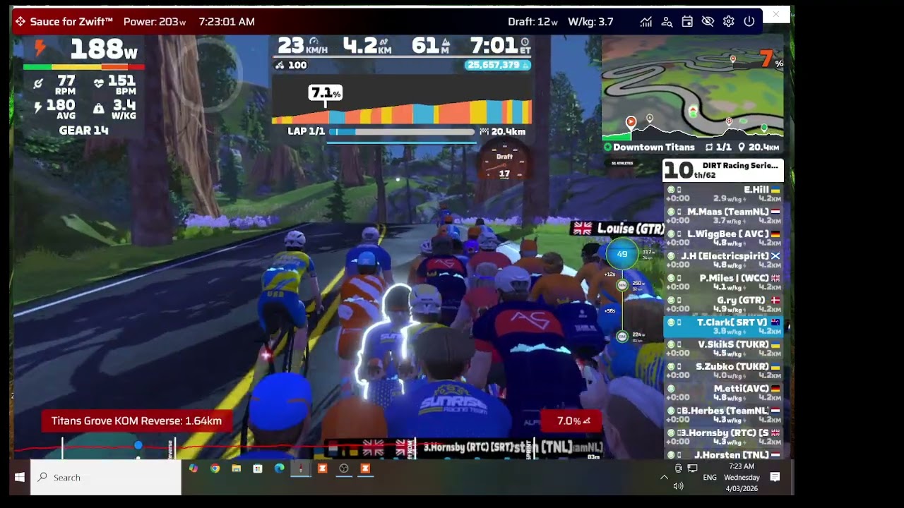Zwift - Dirt Racing Series