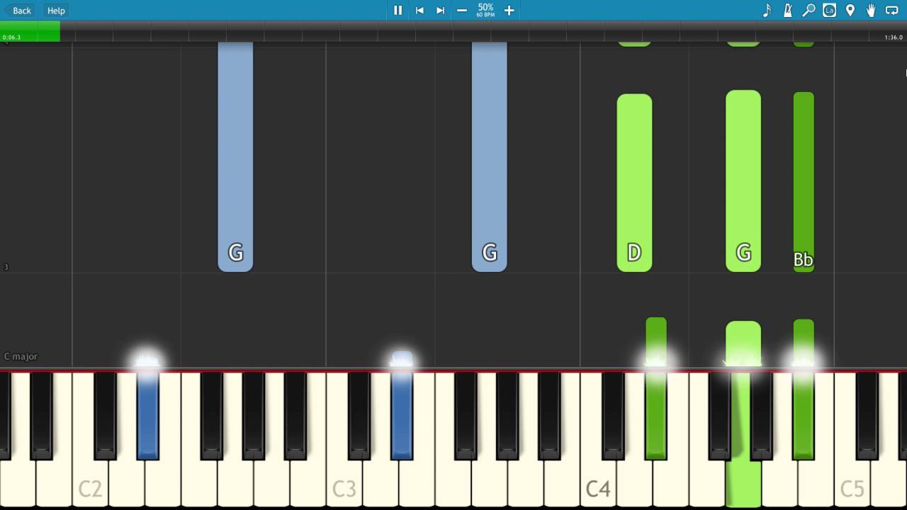 Frank Ocean - Nikes - Piano Tutorial