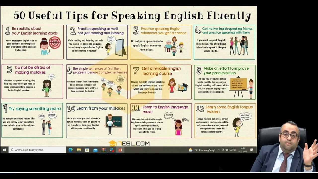 İş İngilizcesi Eğitimi 26. Bölüm: Business Speaking Teknikleri II