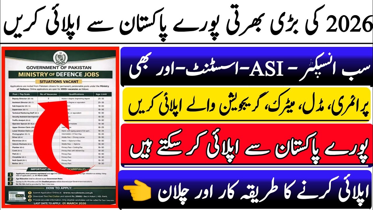 Mod online apply 2026|How to online apply for mod jobs 2026|Mod jobs 2026