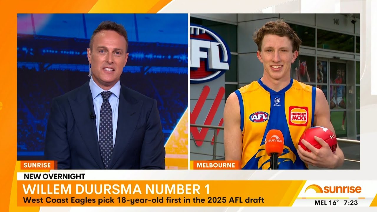 It's an unreal feeling: Duursma