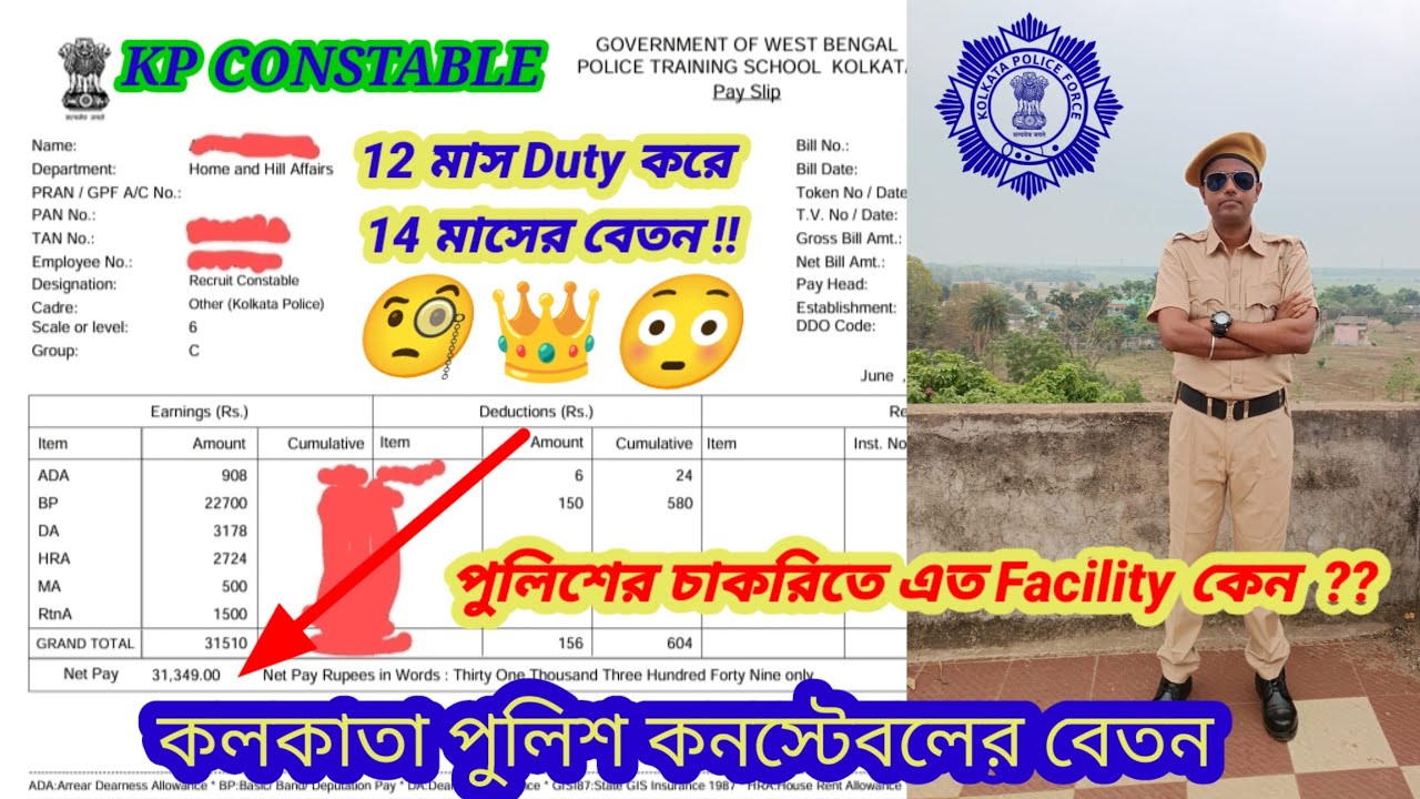 কলকাতা পুলিশ কনস্টেবলের Salary Slip | #wbp #kp #police #motivation #wbpoliceconstable #constable
