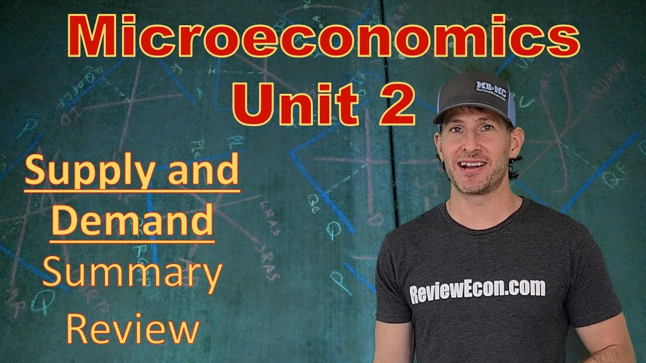 New version linked in the description - Microeconomics Unit 2 COMPLETE Summary - Supply and Demand