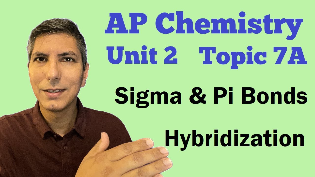 Sigma & Pi Bonds; Hybridization - AP Chem Unit 2, Topic 7A