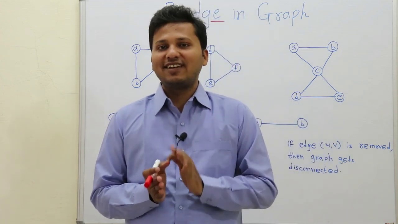 Bridges in Graph | Cut Edges | Graph Theory #21