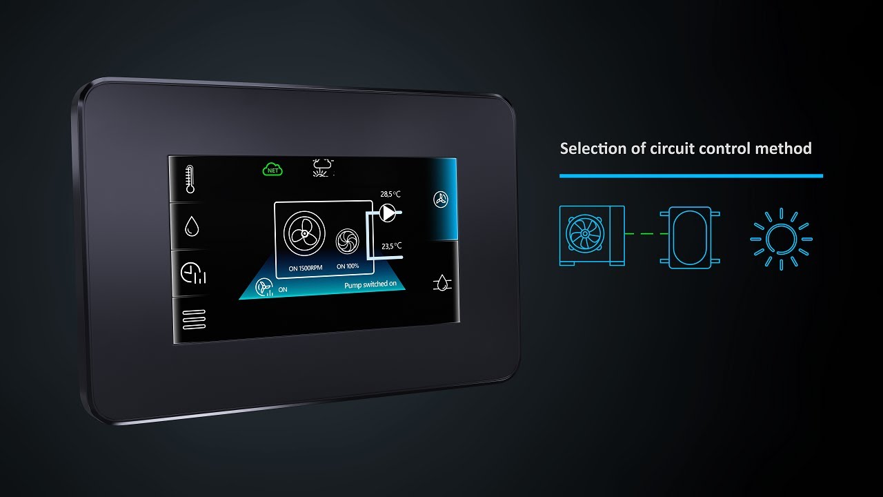 EcoMULTI 360 - PLUM system installation controller_EN