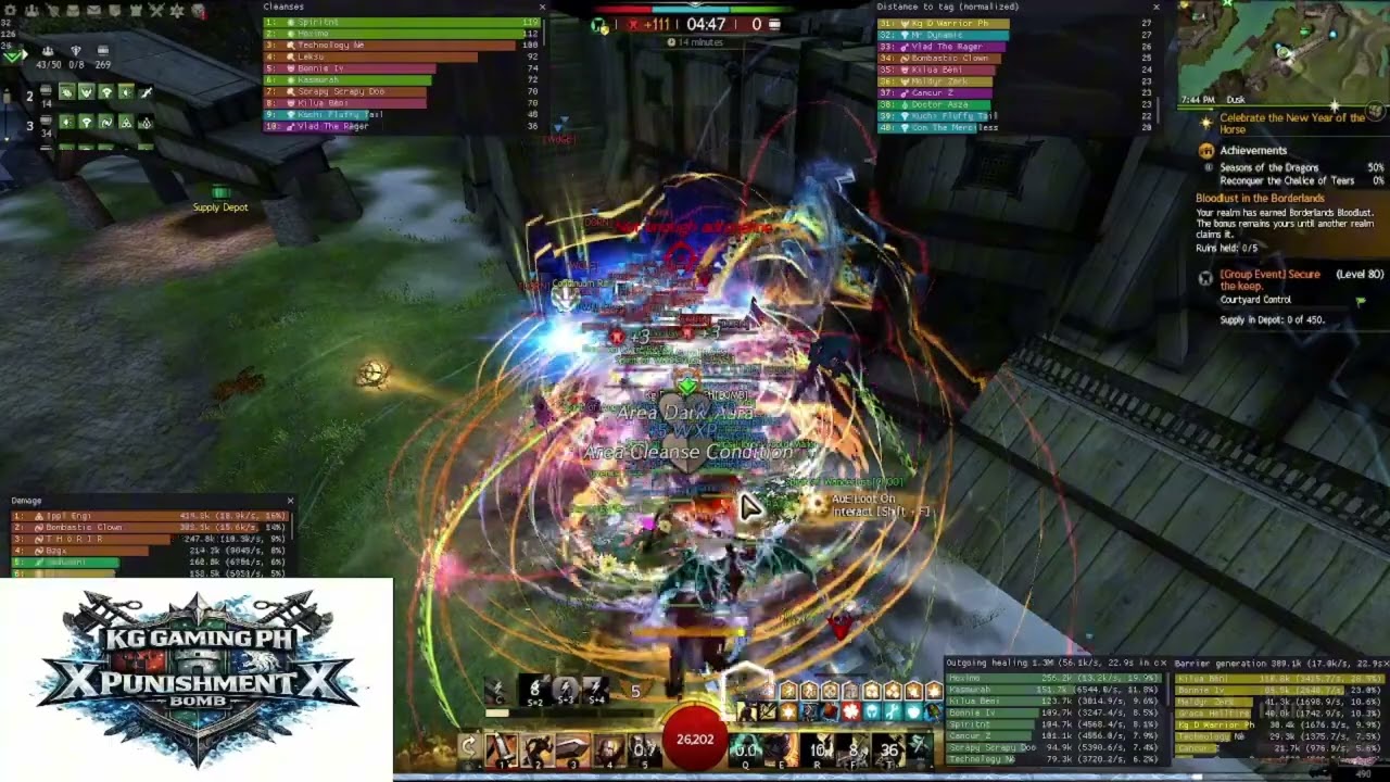 WVW paragon 2/11/2026
