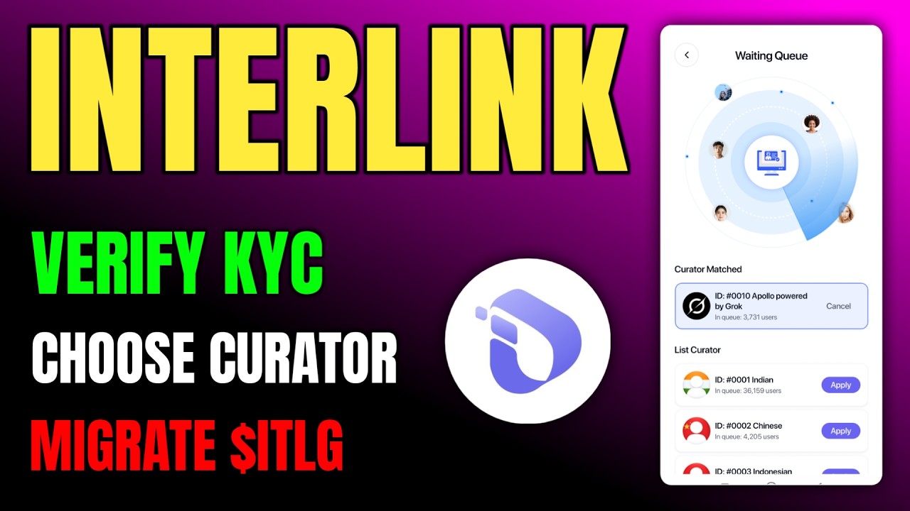 Interlink KYC Verification 🔥 ITLG Migration Process Full Guide 🚀