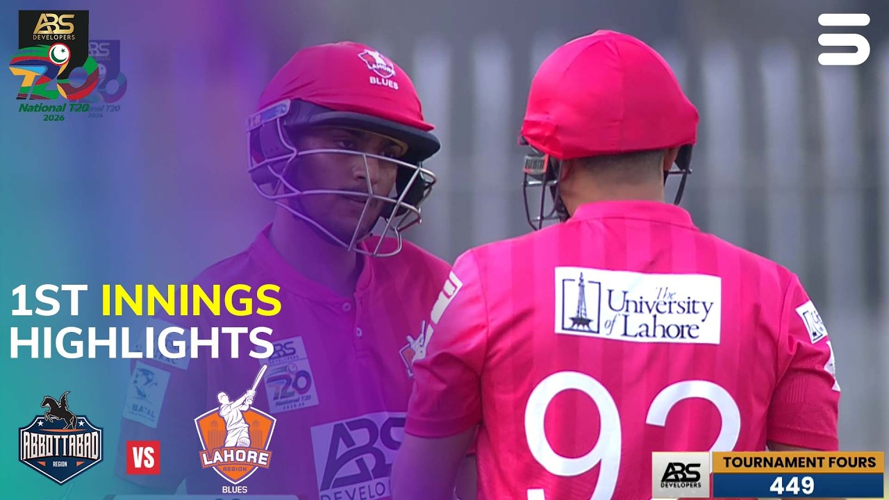 1st Innings Highlights | Abbottabad vs Lahore Blues M19| National T20 Cup| MZA1U