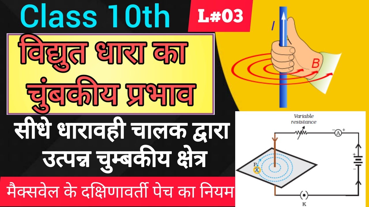 L-3, सीधे धारावाही चालक द्वारा उत्पन्न चुम्बकीय क्षेत्र।।Class 10th विद्युत धारा का चुंबकीय प्रभाव