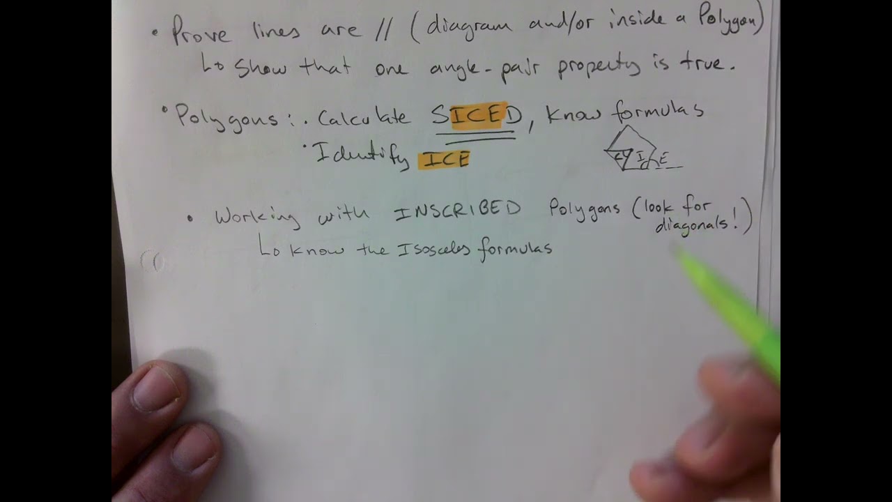 APMR3S   CH 2   TEST CHECKLIST
