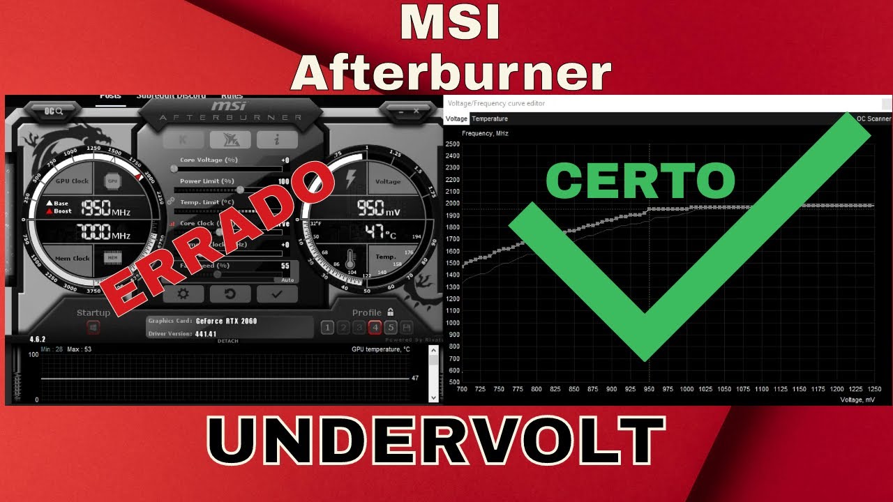 Forma correta de fazer UNDERVOLT com MSI AFTERBURNER