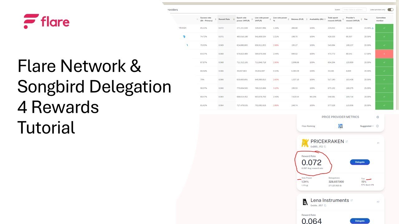 How to Choose the BEST FTSO Delegation for Flare Songbird Rewards