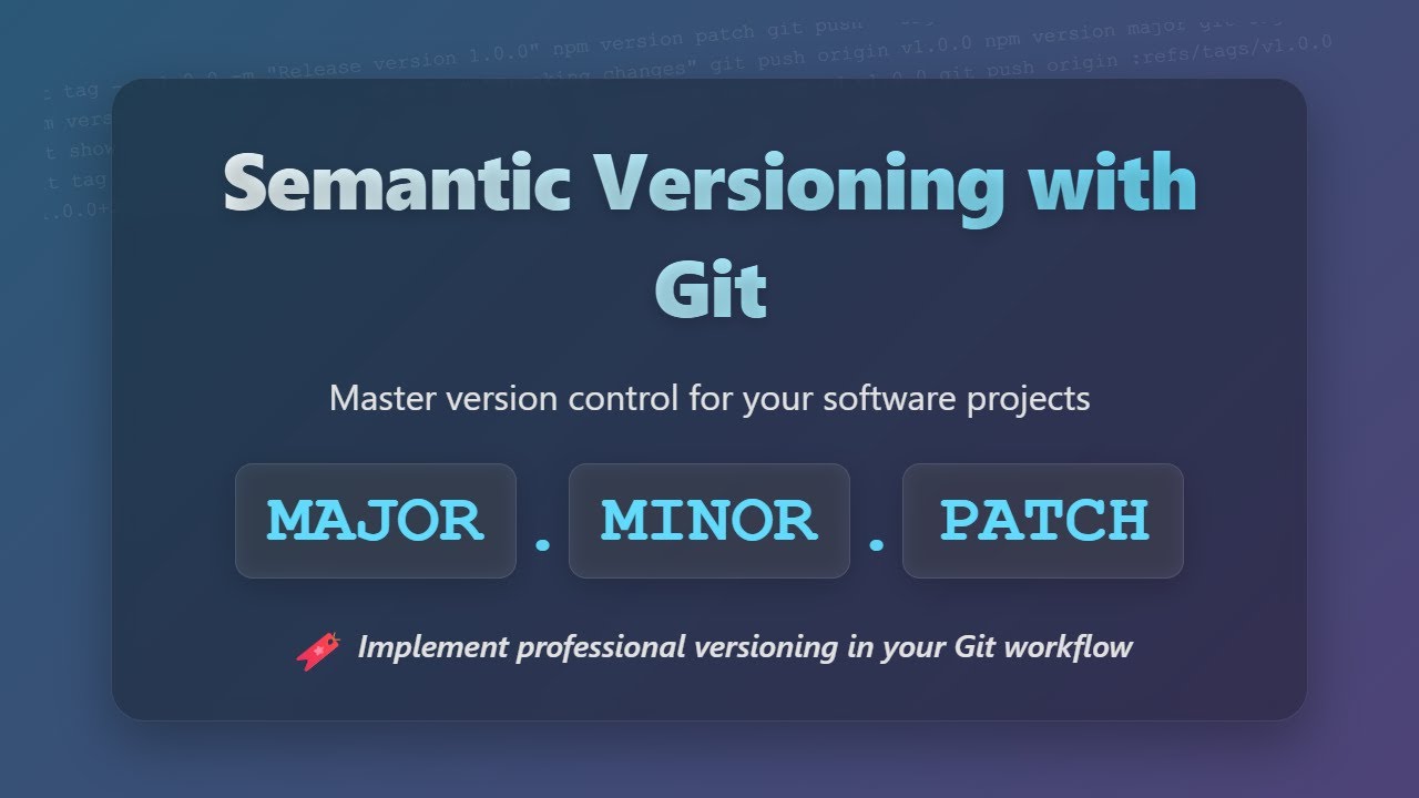 Semantic Versioning with Git: A Beginner's Guide