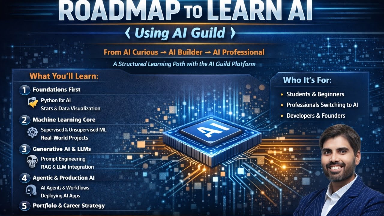 Most people are learning AI in the wrong order.