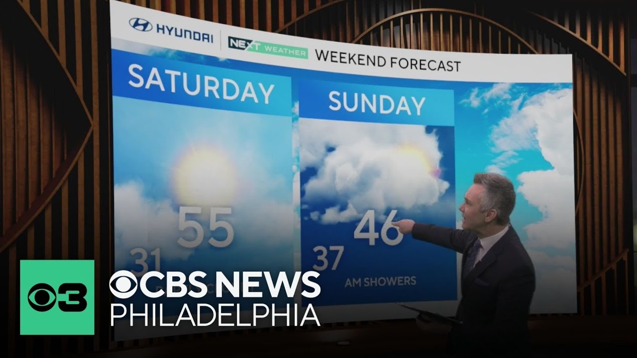 Warmer weekend ahead in Philadelphia region, chance of snow next week