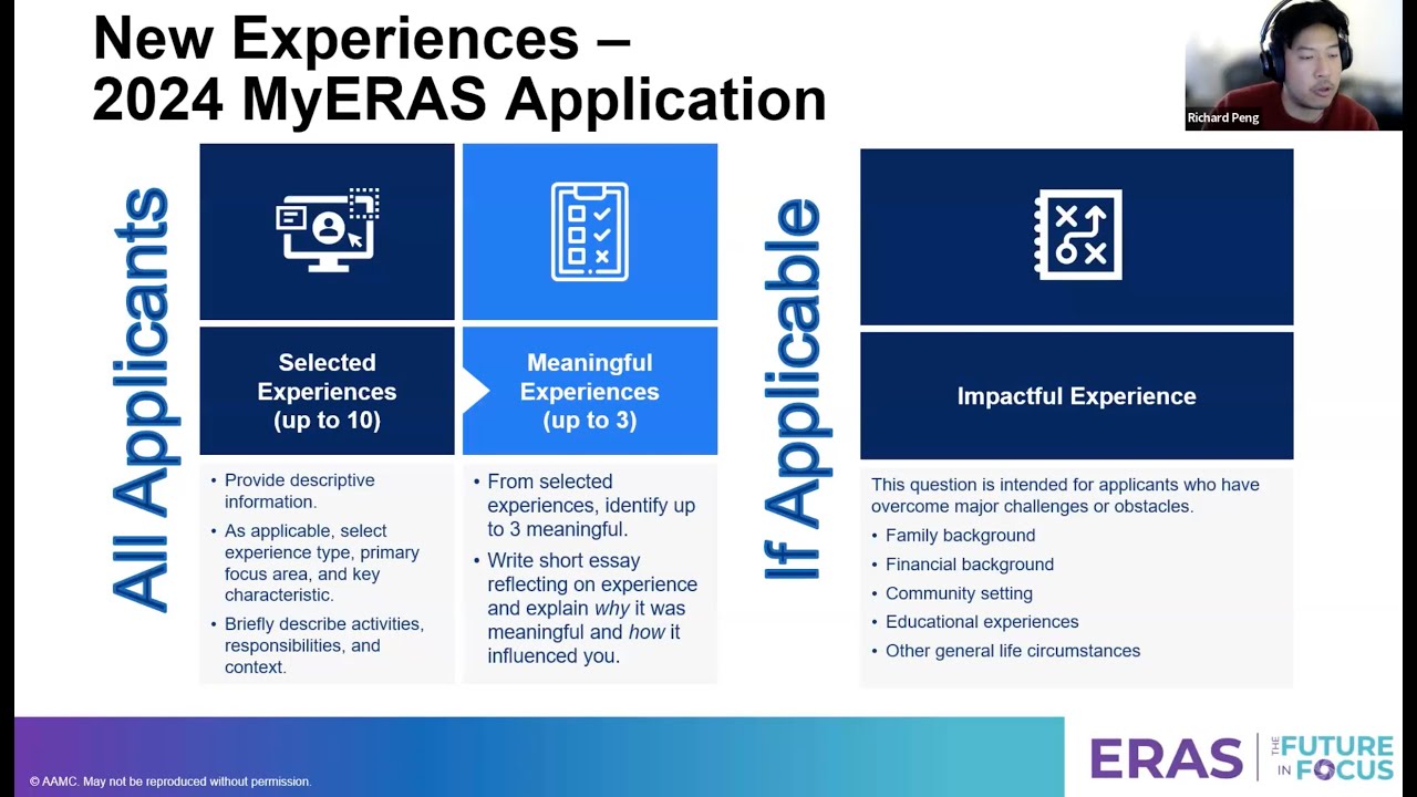 Supplemental ERAS Application- Next Steps for Specialties and Programs