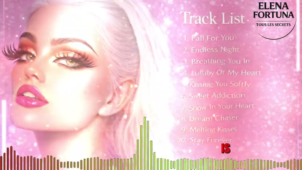 💯🔥41 minutes Techno Pop Dance Beat 2026🔥 Dancefloor Techno Pop Energy🔥