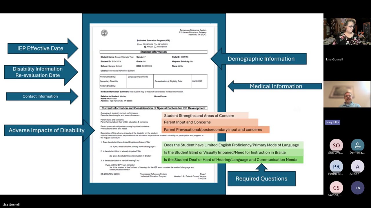 SPED PEC Parent Training Series How to Read an IEP & Overview of TN Pulse TNSTEPO 20260223 120244 Me