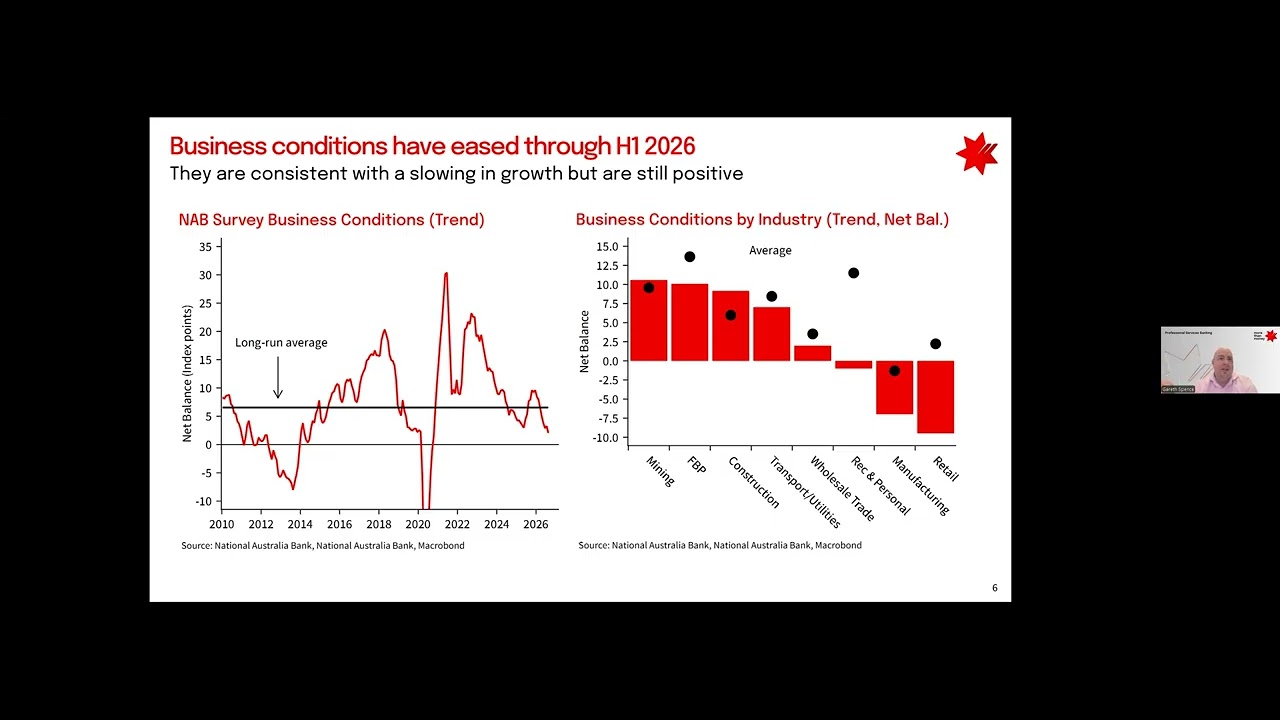 NAB Property Insights Webinar