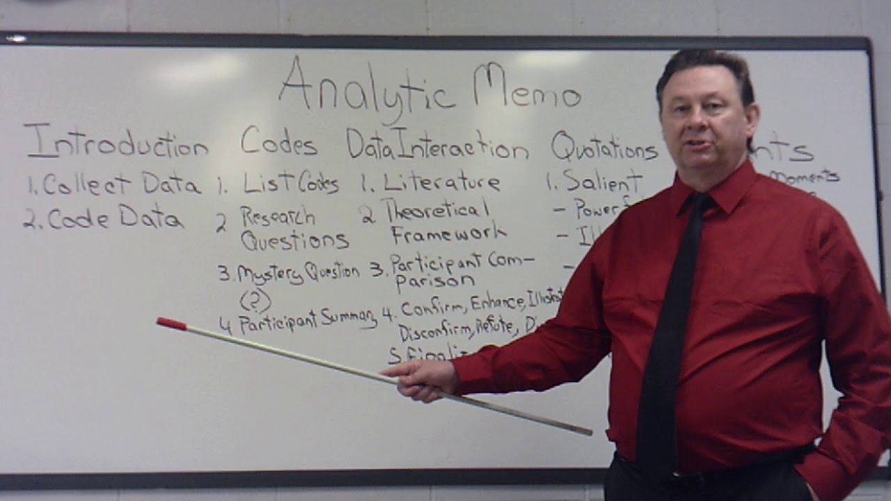 Analytic Memo