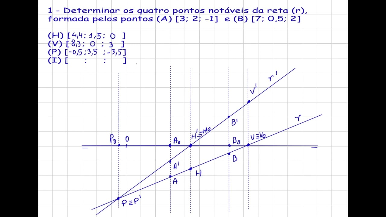 AULA 7 - GEOMETRIA DESCRITIVA - PONTOS NOTÁVEIS DA RETA - RETA QUALQUER - EXERCÍCIOS - ÉPURA DA RETA