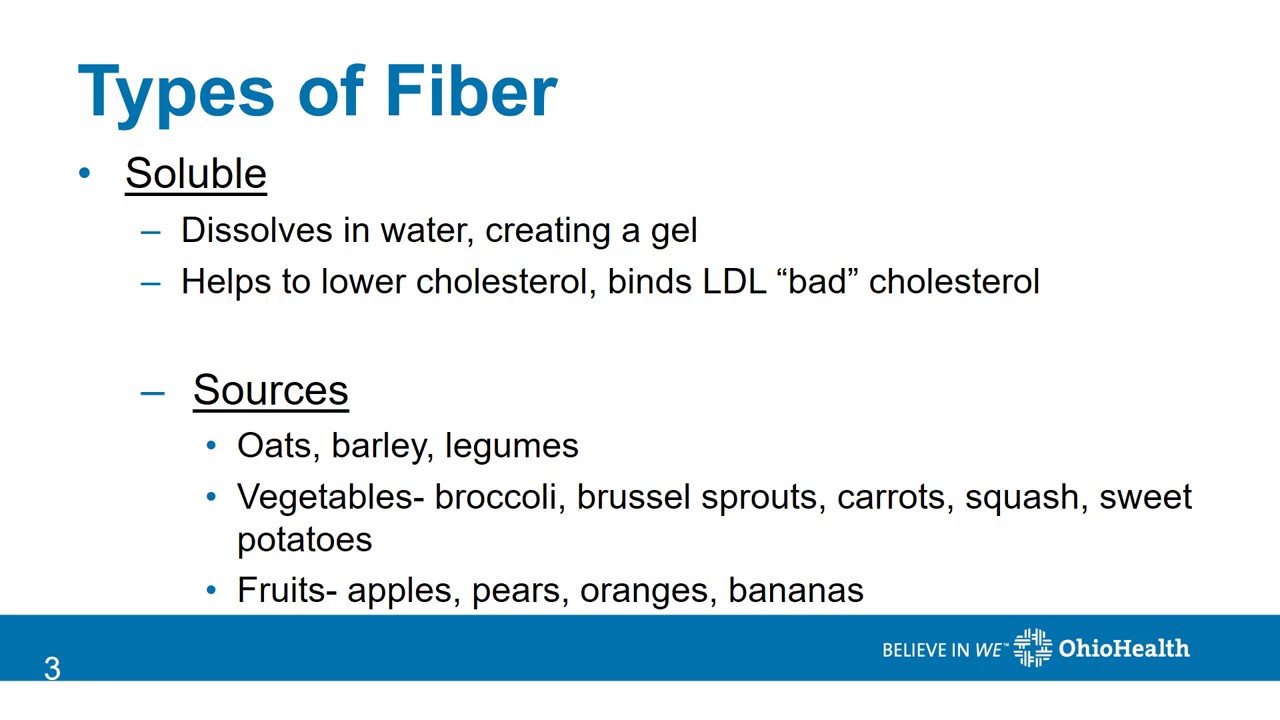 Nutrition Part 3: Dietary Fiber and Sugar