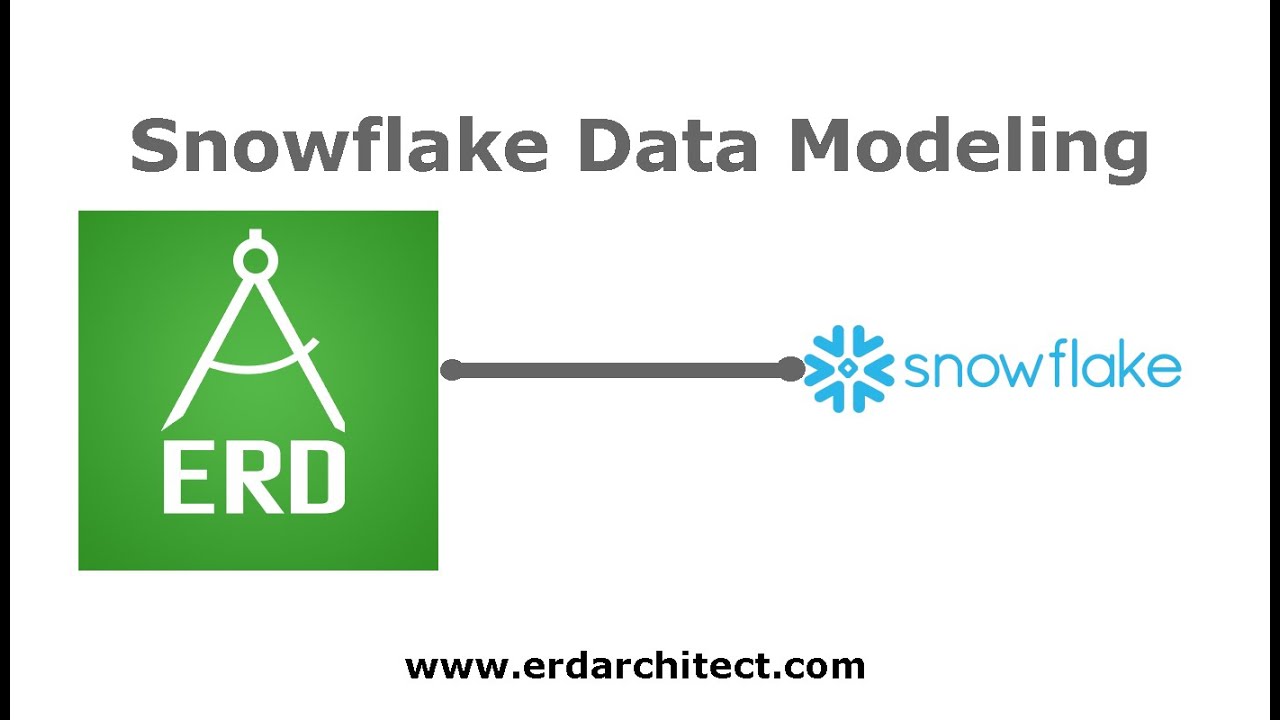 Snowflake Data Modeling