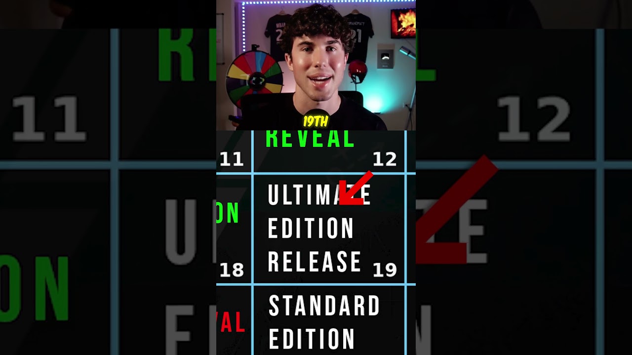 The 6 Most Important Dates For FC 26!