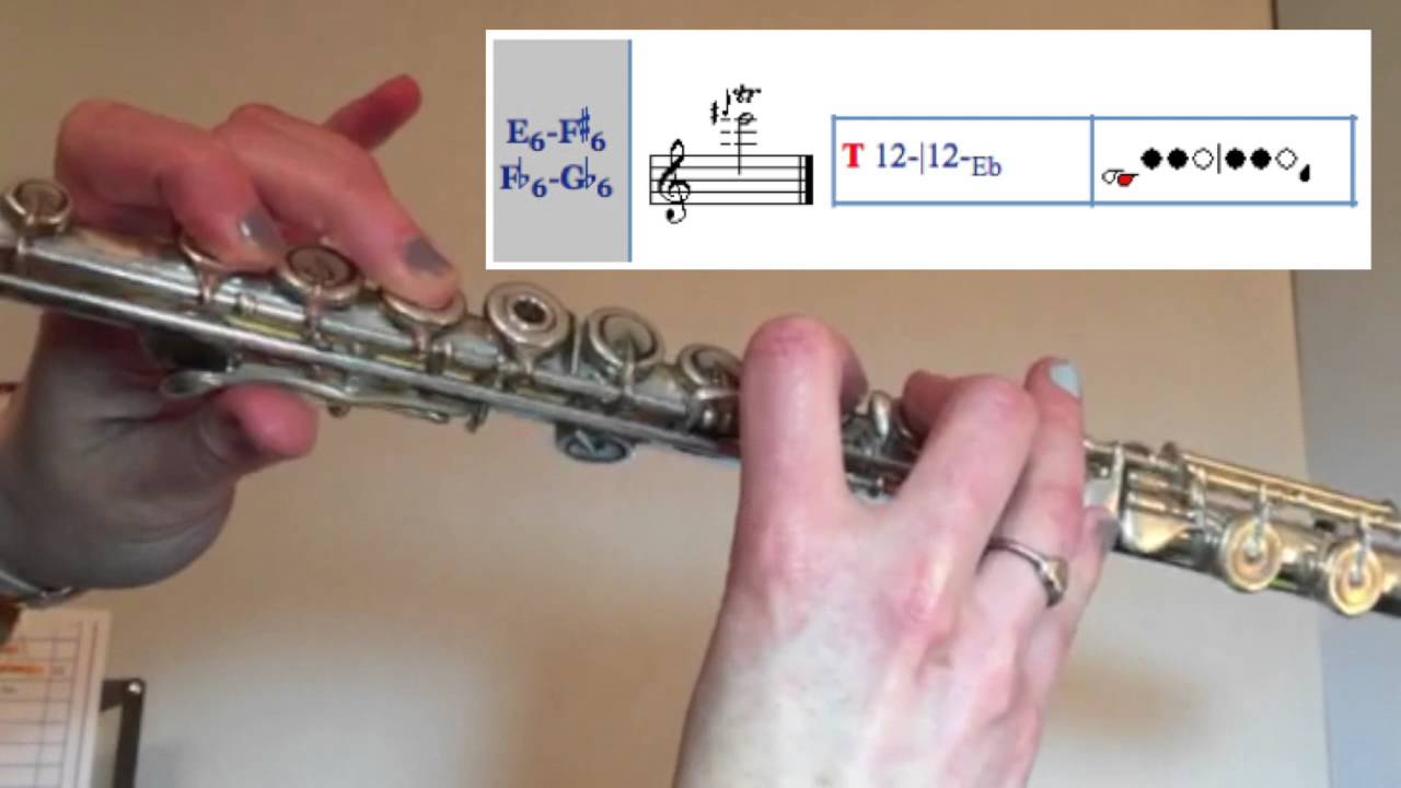 Flute Trills Tutorial: D6-F#6