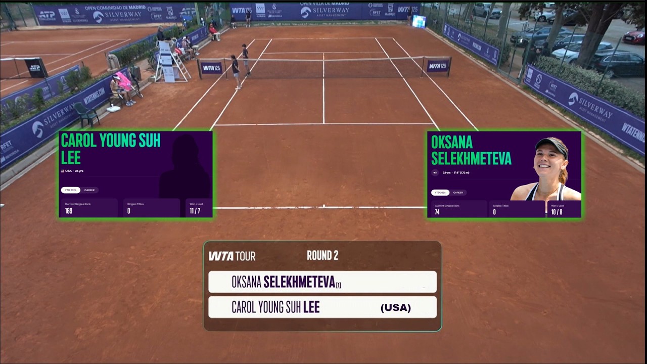 (1) Oksana Selekhmeteva vs  Carol Young Suh Lee (USA)  -  Game, Set, Match