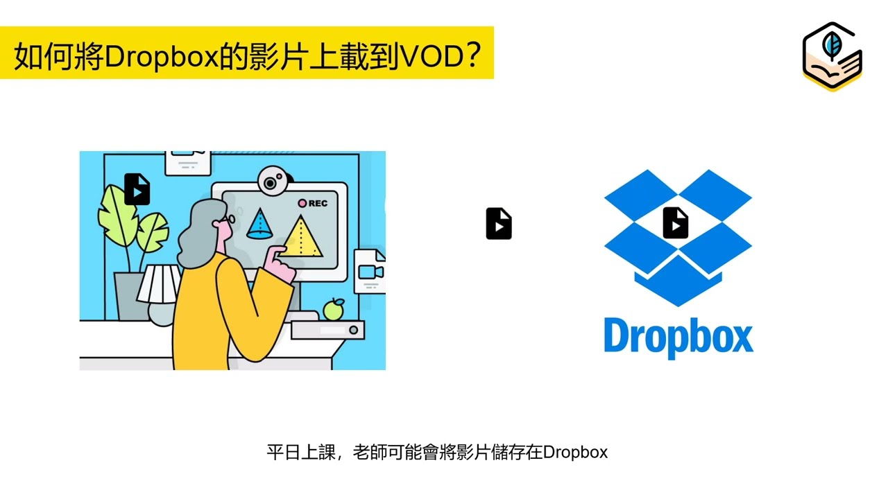 GRWTH 功能介紹 -[雲課堂]  影片轉傳功能