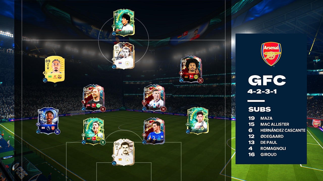 Grind don't stop trying to get to div 1