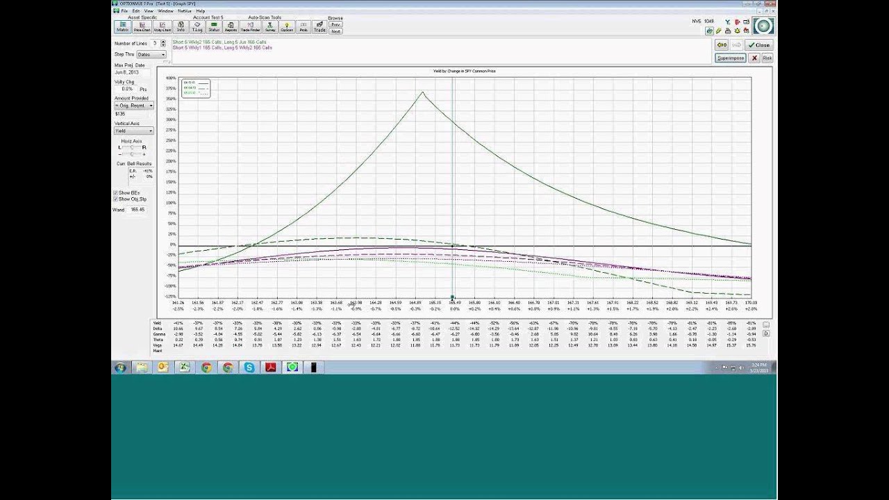 OptionVue Essentials with James Hogan May 23rd 2013
