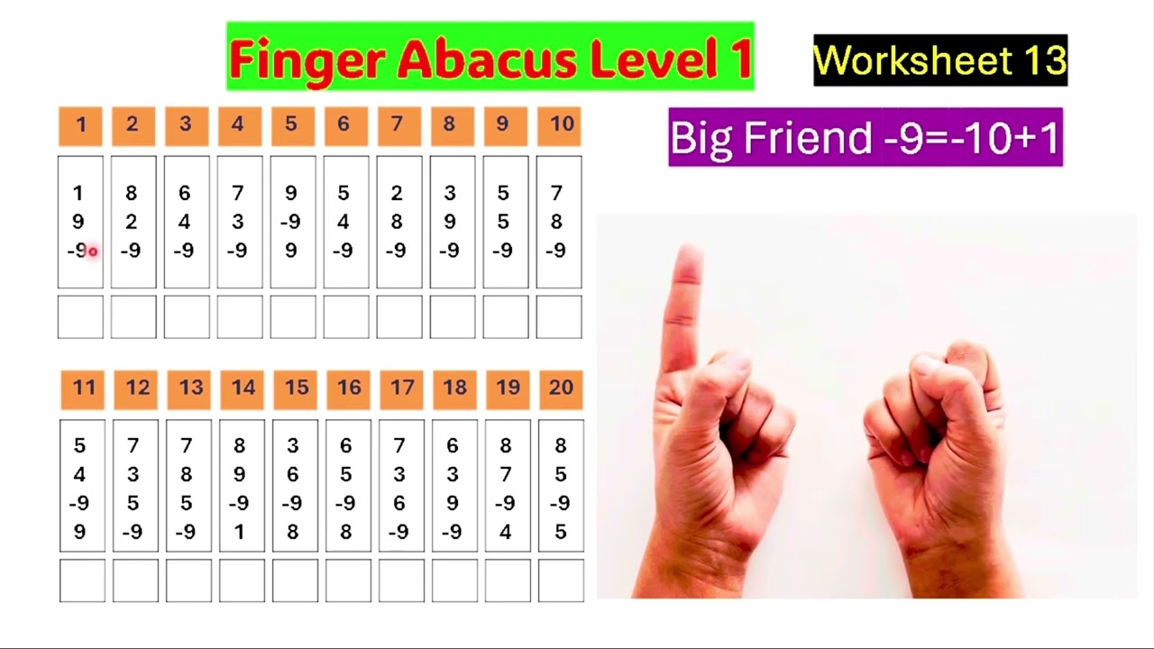Boost Your Child&rsquo;s Focus & Math Skills with Finger Abacus Worksheets-13
