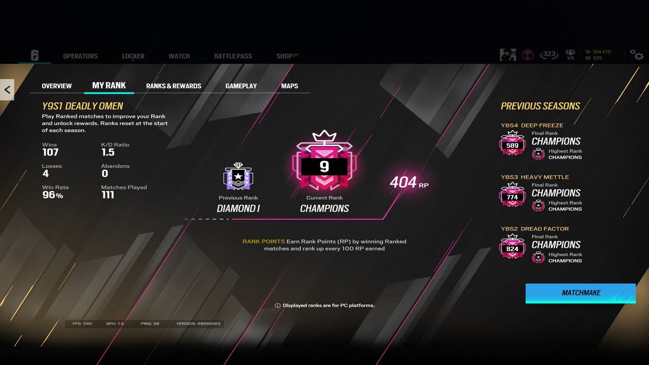 20,000 hours of R6 POV