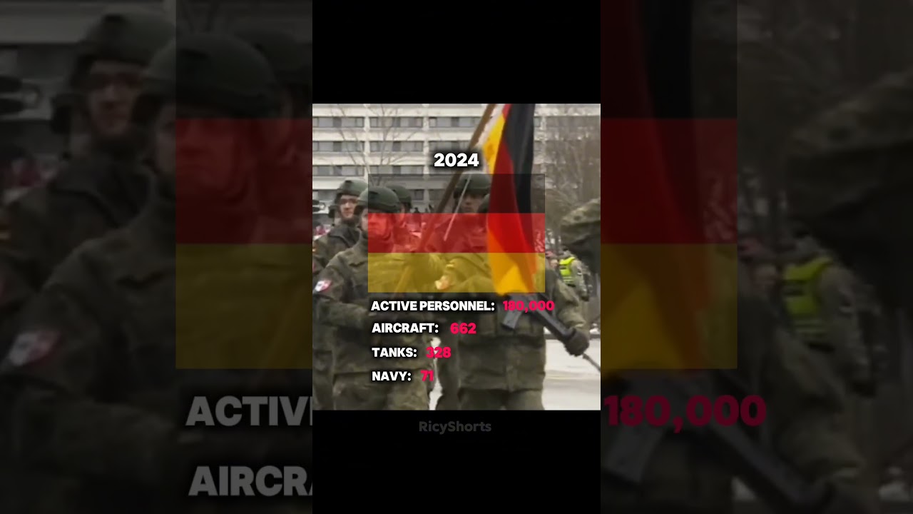 Now vs Then Comparison Edit (Germany Army)