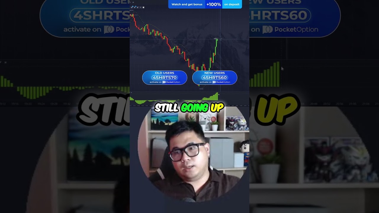 Crypto Trading Strategy  Parabolic & OSMA Signals Explained