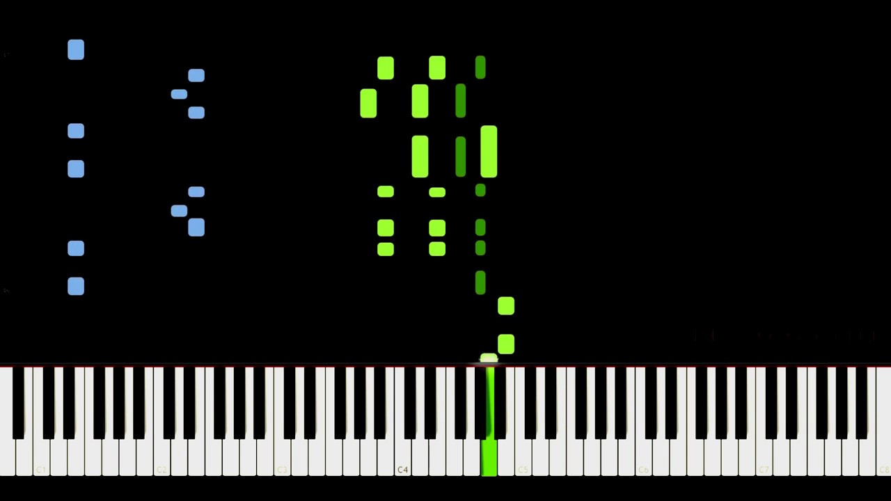 Michael Jackson - The Way You Make Me Feel Piano Tutorial